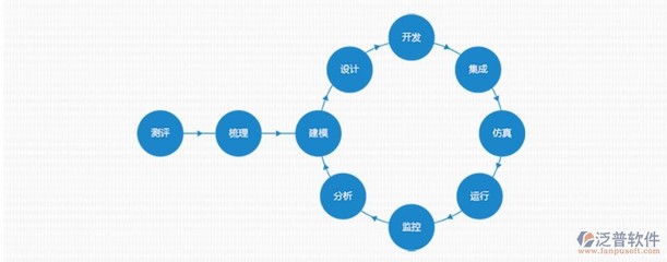 OA办公系统自动化系统 软件开发与销售的全面解决方案